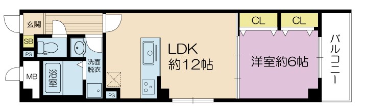 ゼクス北田辺  間取り