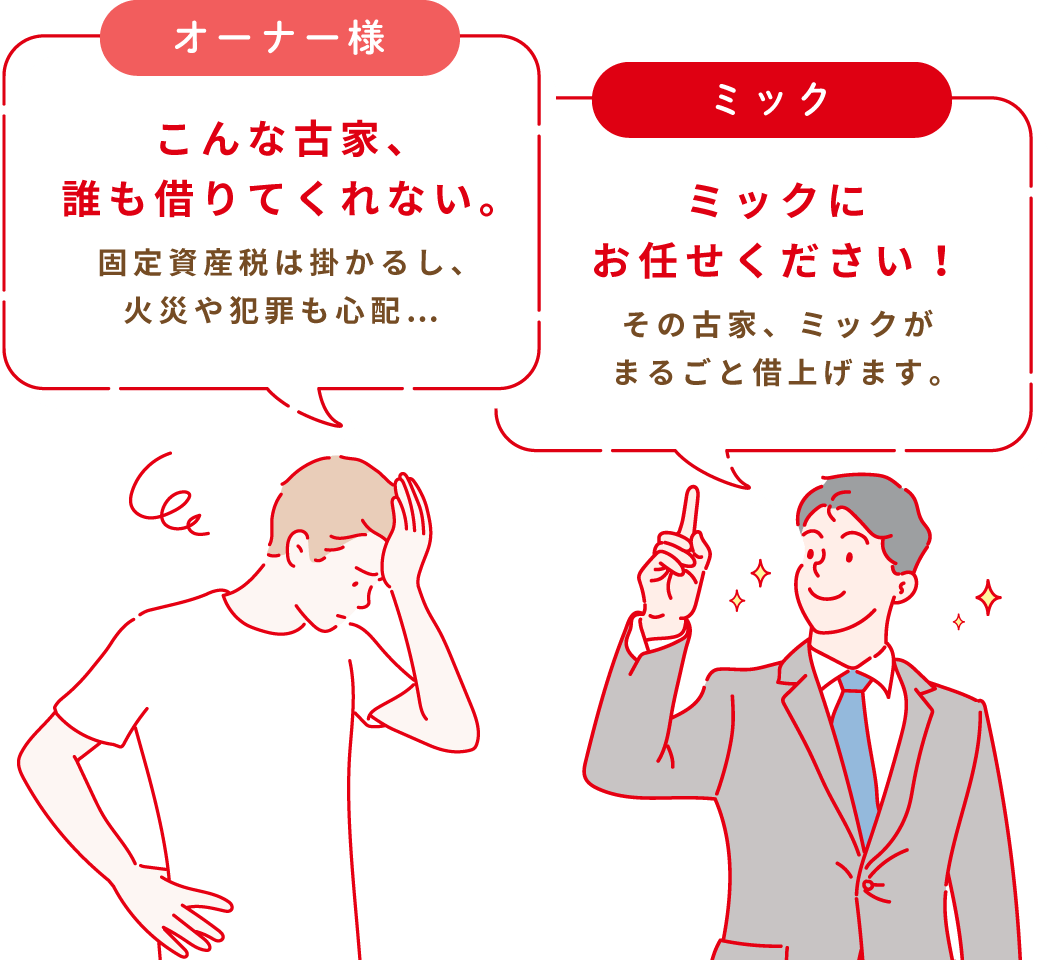 ホームページのあの物件でまだあるの？ 全額ローン組んだら、毎月いくら？ 見積もり送って欲しい！ 今から見れる？