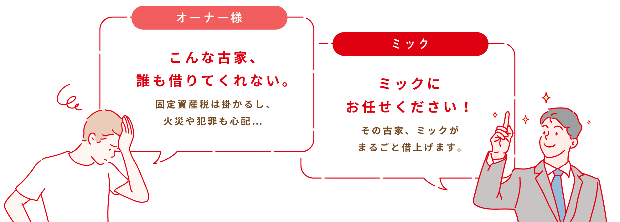 ホームページのあの物件でまだあるの？ 全額ローン組んだら、毎月いくら？ 見積もり送って欲しい！ 今から見れる？